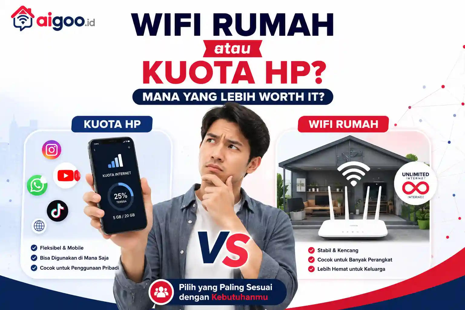 Internet Rumah Unlimited atau Kuota HP: Mana yang Lebih Worth It?
